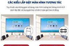 Các kiểu lắp màn hình tương tác cho doanh nghiệp